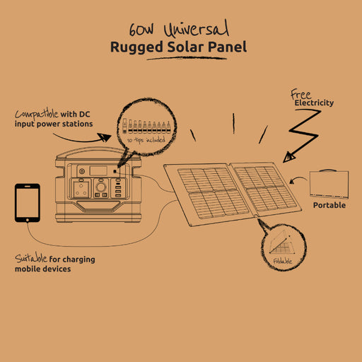 Gizzu 60W Solar Panel-1