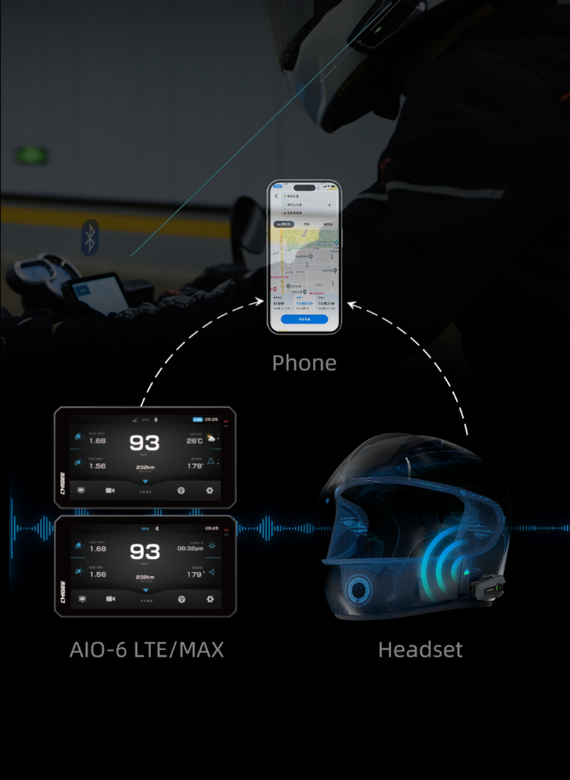 CHIGEE AIO-6 Max Smart Riding System