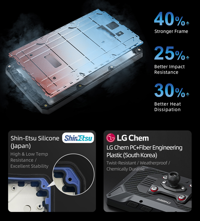 CHIGEE AIO-6 Max Smart Riding System