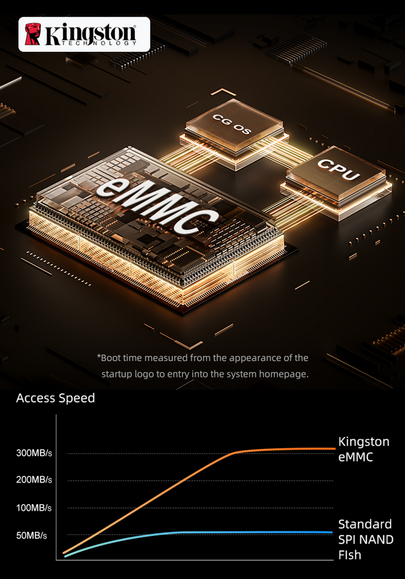 CHIGEE AIO-6 Max Smart Riding System
