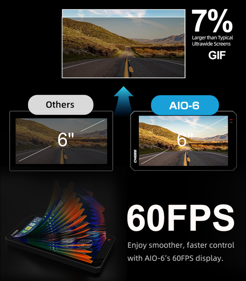 CHIGEE AIO-6 Max Smart Riding System