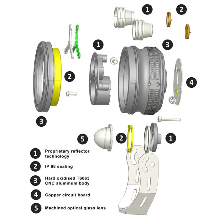 Desert Fox RAPTOR PRO LED Spot Lights