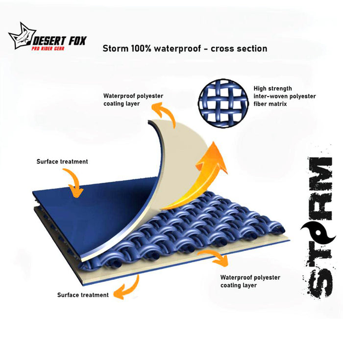 Desert Fox Storm 120 Waterproof Rear Tail Bag & Mini Backpack