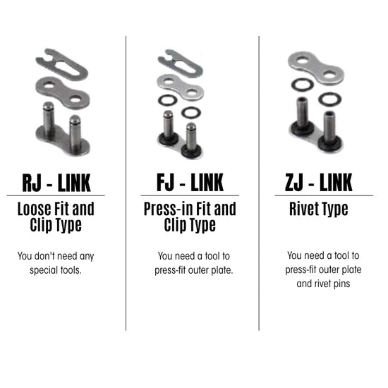 DID CHAINS LINKS 520 VX3 X-RING - Rivet
