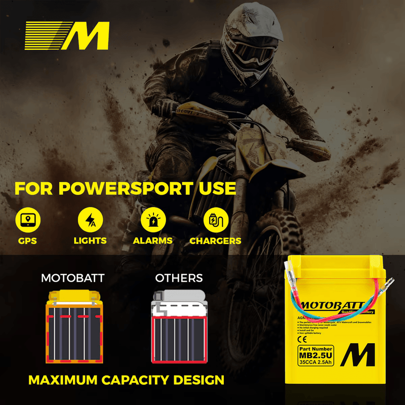 Motobatt MB2.5U