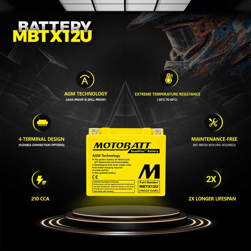 Motobatt MBTX12U