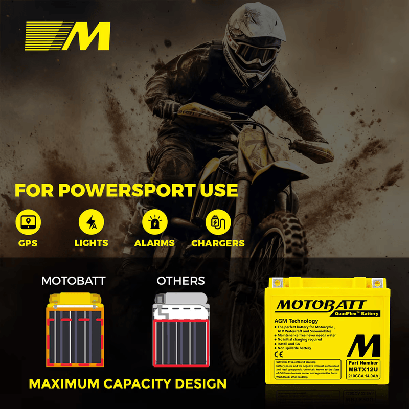 Motobatt MBTX12U