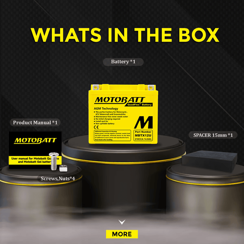Motobatt MBTX12U