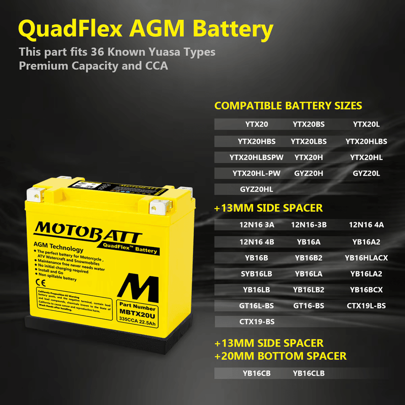 Motobatt MBTX20U