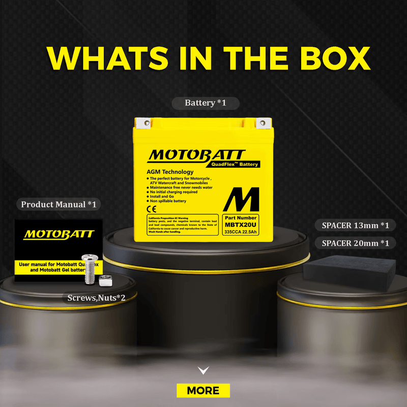 Motobatt MBTX20U
