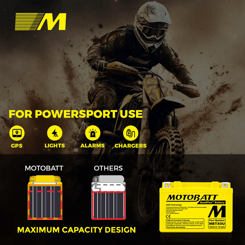 Motobatt MBTX9U