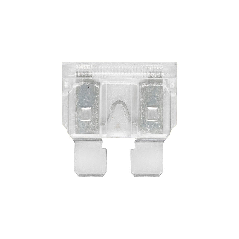 Plug Fuses