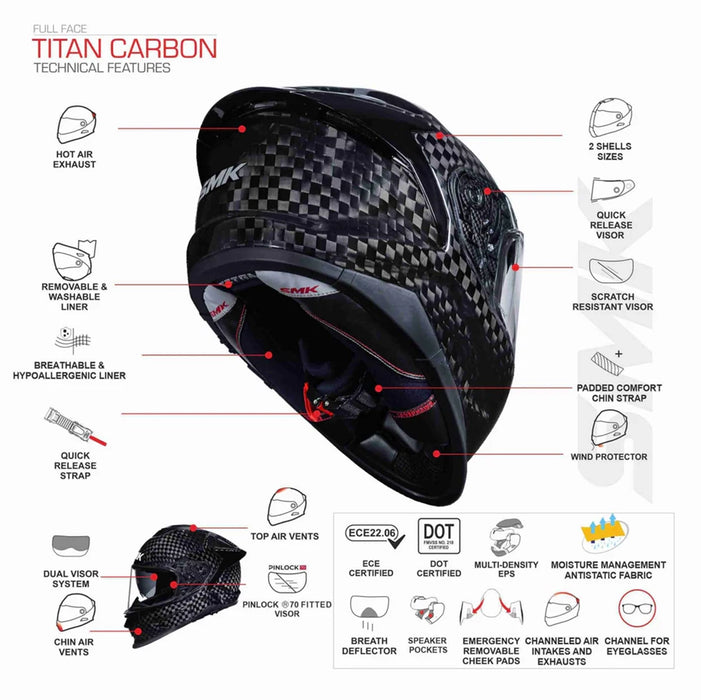 SMK Titan Carbon Nero GL261 Helmet