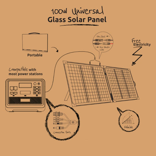 Gizzu 100W Solar Panel Glass-1