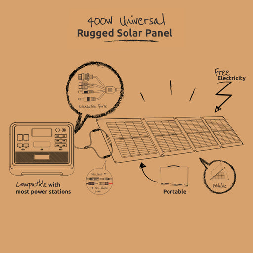Gizzu 400W Solar Panel-1